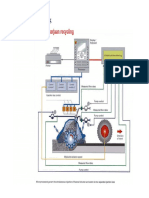 Metode Recycling (Aspal)