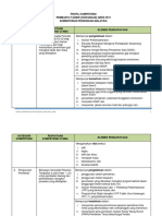 Profil Kompetensi PT Kewangan Gred W19 PDF