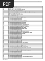 Fault Code List For Base Module (GM) Control Unit 2