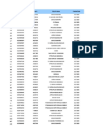 Shipment Report - January 2015