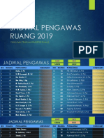 Jadwal Pengawas Ruang 2019