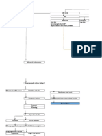 pathway ispa ihhh.xlsx