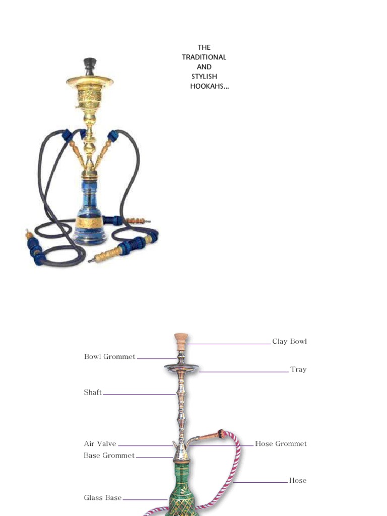Traditional Hookahs: Art and Risks | PDF