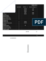 Tabela de Consumo de Energia Elétrica