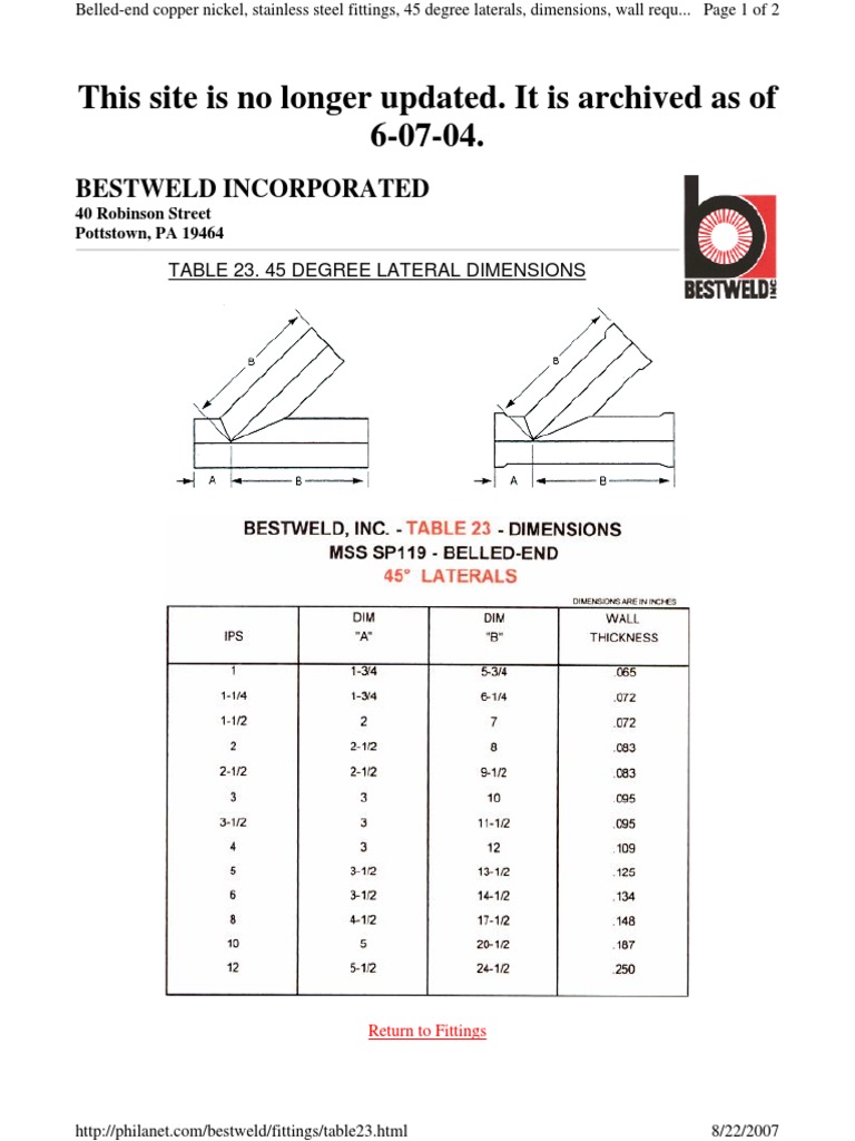 Lateral Fitting Dimensions PDF