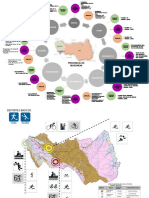 Diagrama Informativo Marañon