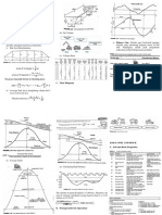 Cheatsheet PDF