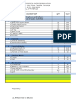 Description Qty. Unit 1 Demolition of Existing Beam and Column 2 Clearing and Disposal of Waste Materials 3 Carpentry Item NO