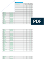 Data Karyawan Berdasarkan Pendidikan Edit