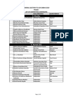 Phase-I Candidates List