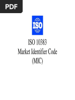 Iso10383 Mic