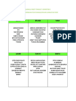 Jadwal Piket Tingkat I