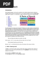 Parts of Speech