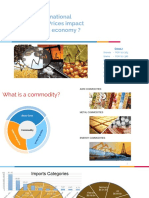 How Do International Commodity Prices Impact The Domestic Economy ?