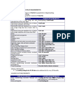 Notes - Parking Requirements