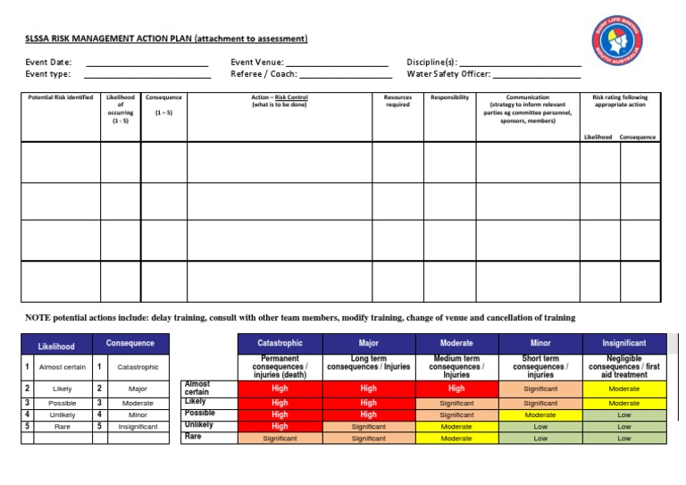 SLSSA Event Risk Management Plan | PDF | Risk | Risk Management