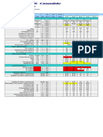 VICO Scorecard FY1819 Oct Revised