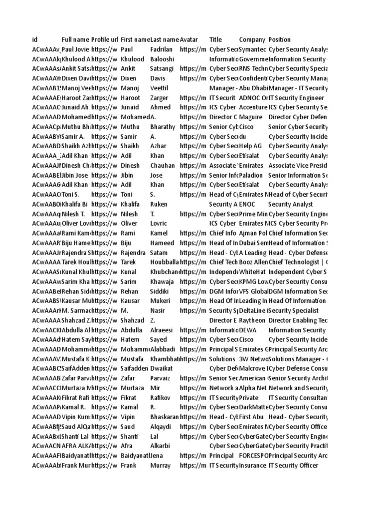 CCAK PDF Testsoftware