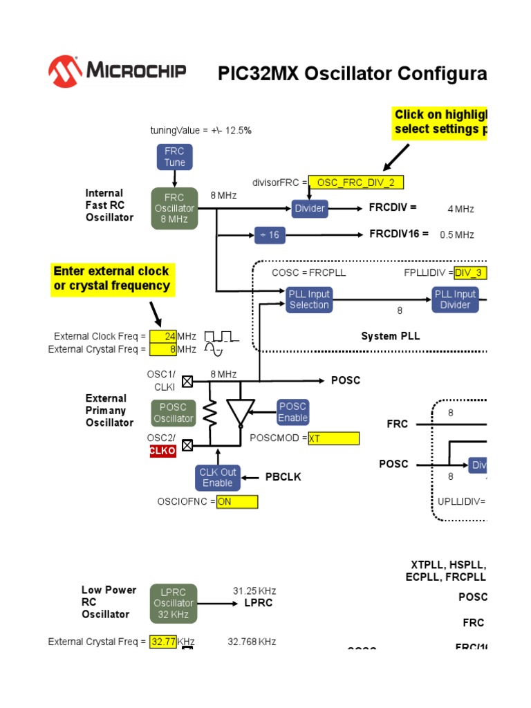Pic32 Osc Config v1.1 PDF Oscillation Computing