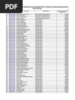 Consolidated Released FY2018-19