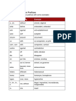 A List of Common Prefixes: Prefix Meaning Example