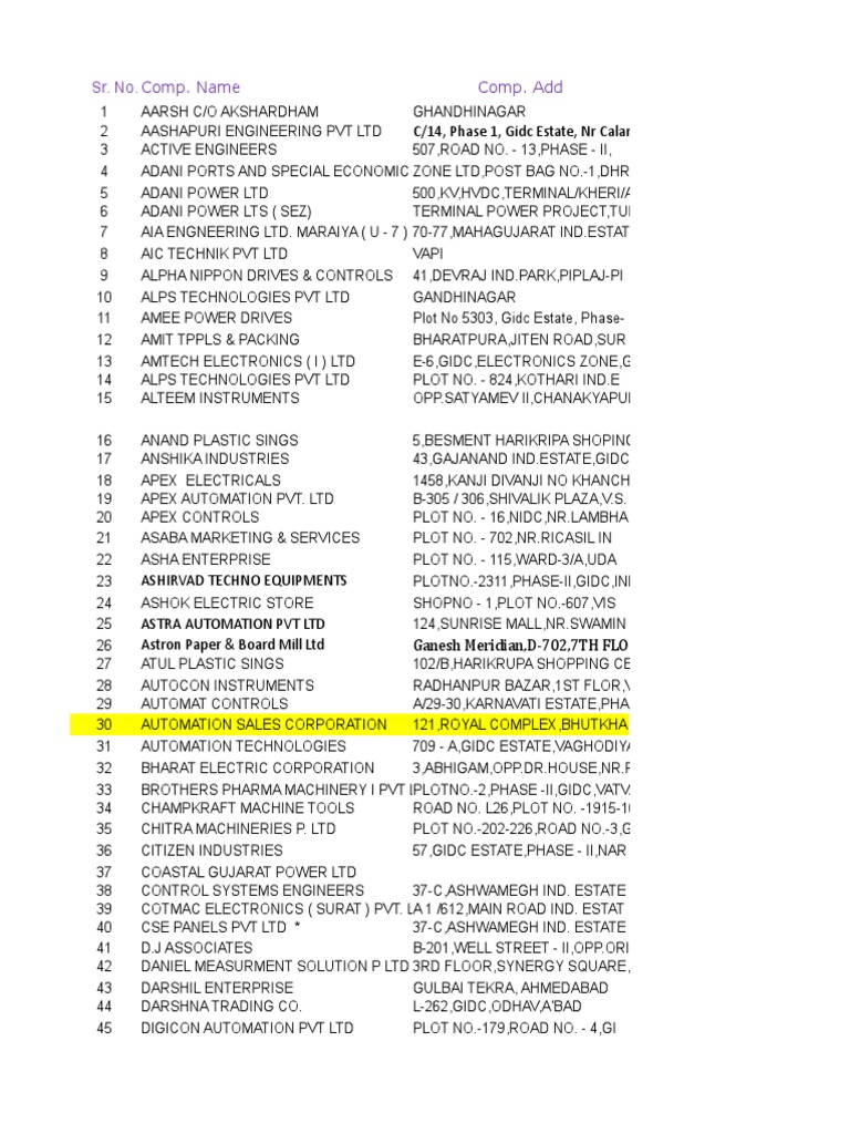 Company Database | PDF | Systems Theory | Systems Engineering