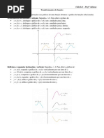 Trabalho Funções