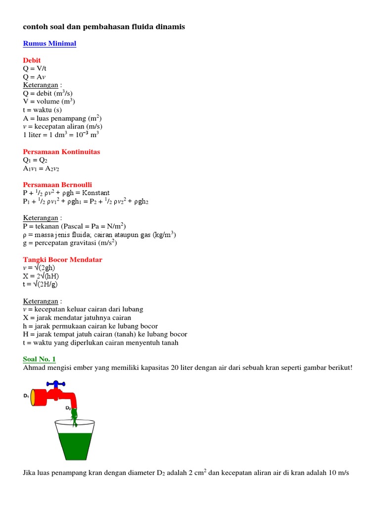 Contoh Soal Fluida Dinamis Dan Pembahasannya Contoh Soal