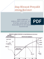 Tahap-Tahap Riwayat Penyakit Jantung Koroner