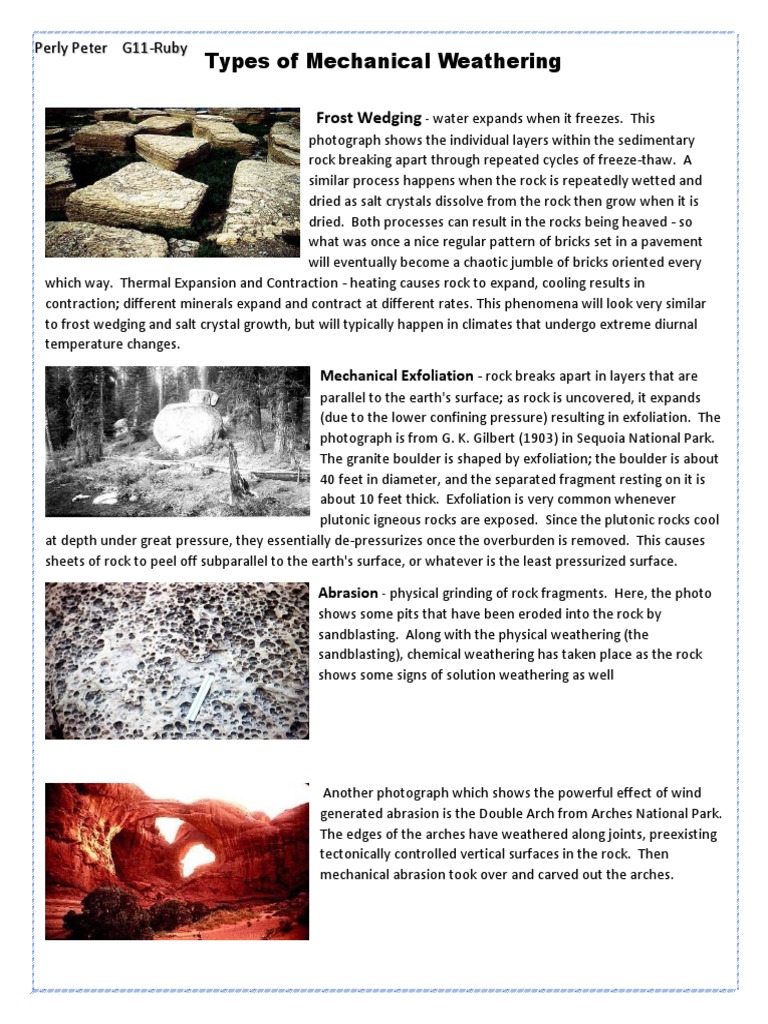 Types of Mechanical Weathering PDF Weathering Rock (Geology)