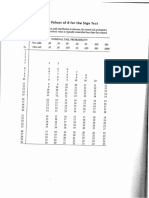 Sign-Test-critical-values STATISTICAL TABLE PDF