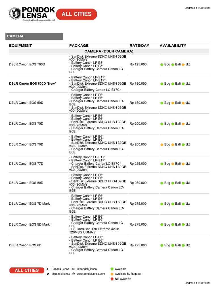 DSLR & Mirrorless Camera Rental Rates | PDF | Mirrorless ...
