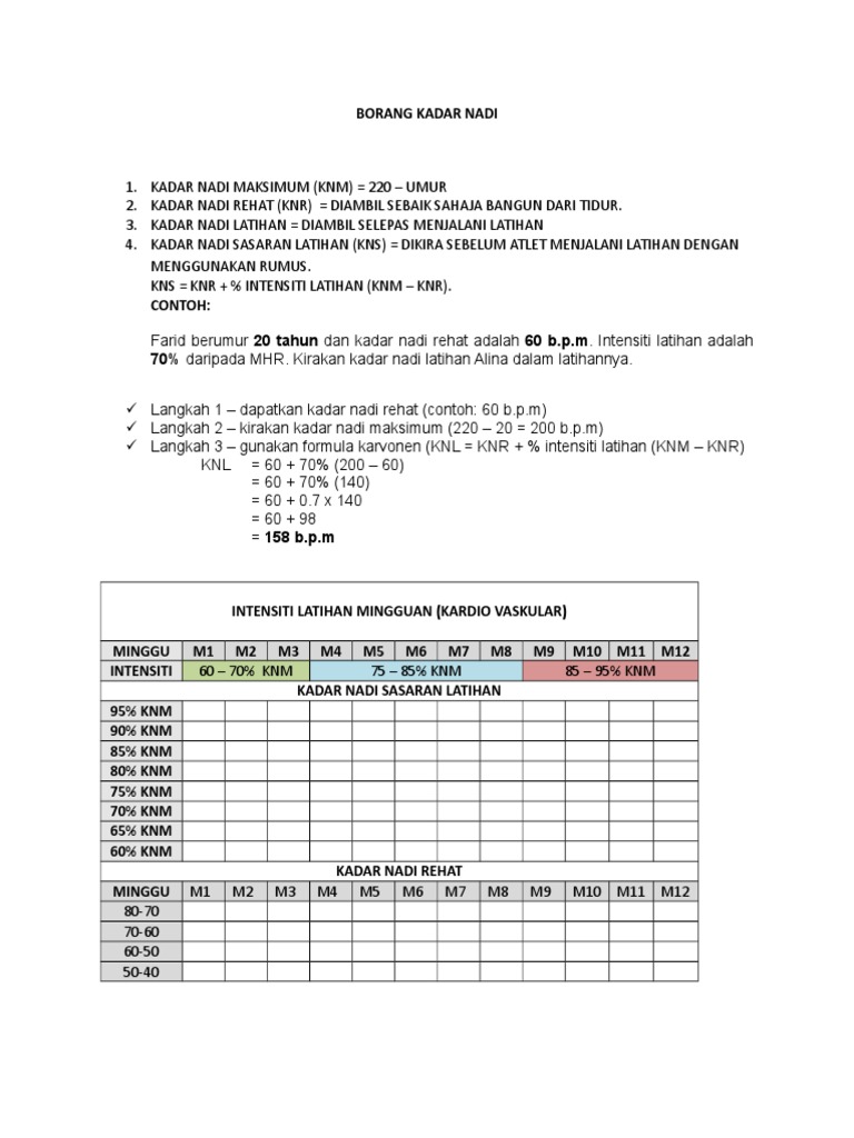 K00799 20190304131546 Borang Kadar Nadi Pdf