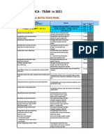 Summary Ringkas PDCA 2011 (Apr-Oct 2011) .