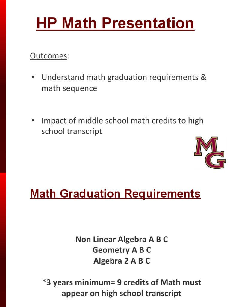 9th Grade HP Math Presentation PDF PDF Teaching Mathematics Learning