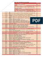 Arch / Civil / Electrical Fees Structure