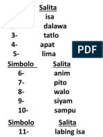 Simbolo Salita 1-Isa 2 - Dalawa 3 - Tatlo 4 - Apat 5 - Lima