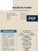 DISTRIBUCIÓN DE PLANTA