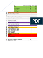 No. Nombre Completo E.M. E.S. L.R. P.Psi. C.Of Input 1 2 3 4 5 6 7 8 9 10 11 12 13 14 15 16 17 18 19 20 21 22 23 24 25 26 27 28 29 30