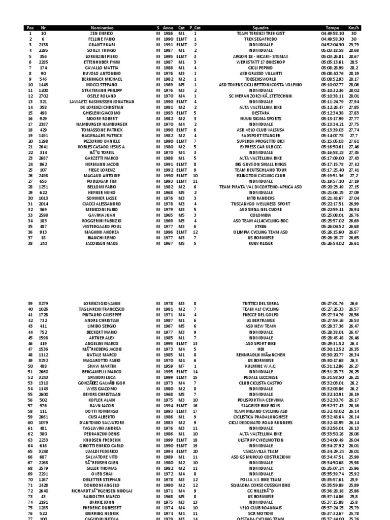 clarks conde de peñalver 37