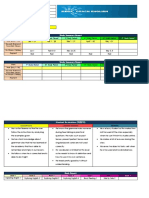 Student Name: Study Summary Report