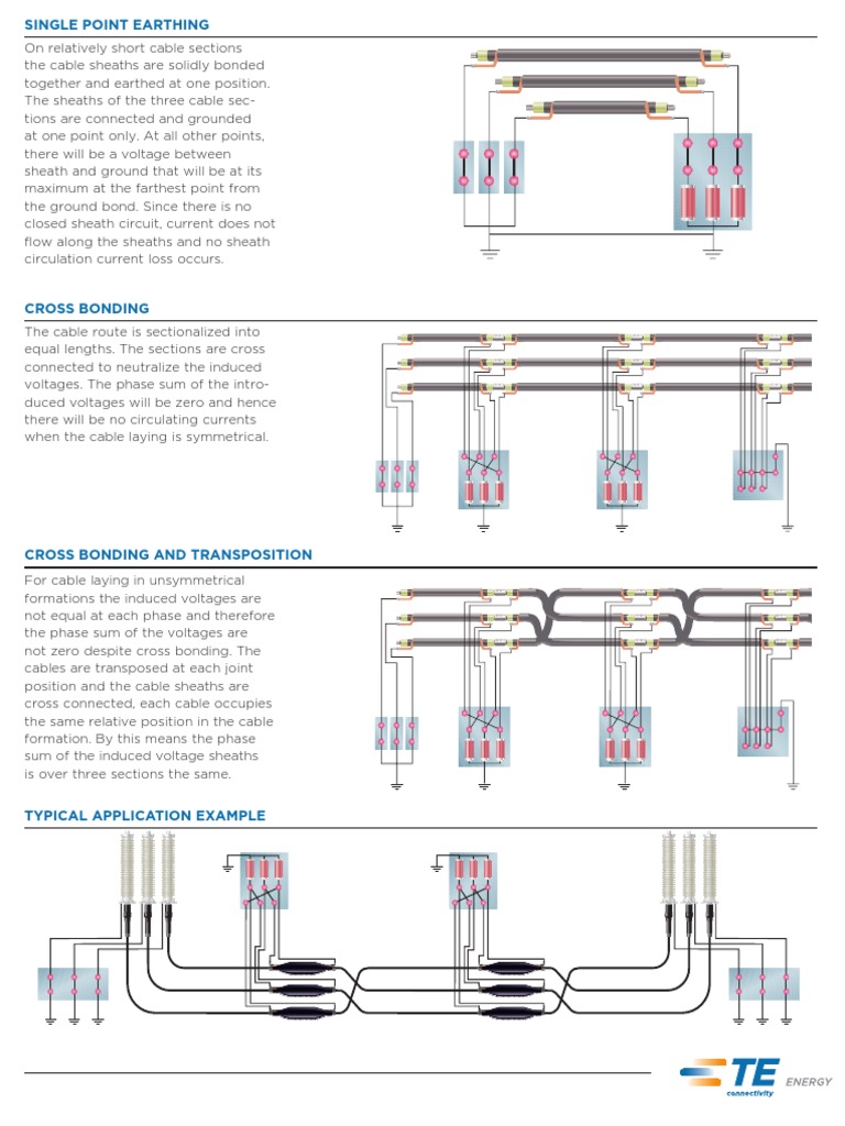 Single Point Bonding of HV Cables | PDF | Science & Mathematics
