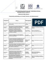 Resultados IMSS