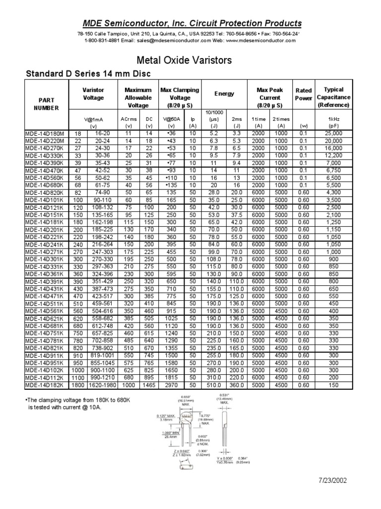 Varistores+VDR MOV-Catálogo+parcial PDF | PDF | Quantity | Equipment