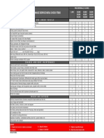 Nissan PMS - Menu - Items PDF
