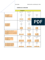 Frmulasyunidades 120331121906 Phpapp02