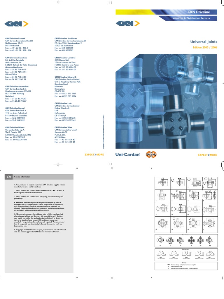 Pcat1632gkn Driveline Universal Joints 05 06 Pdf Motor Vehicle Manufacturers Of Japan Wheeled Vehicles