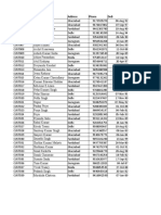 RDBMS Excel Example