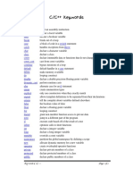kEYWORDS C++ PDF