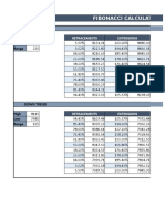 Fibonacci Calculator: Up Trend High Low Range